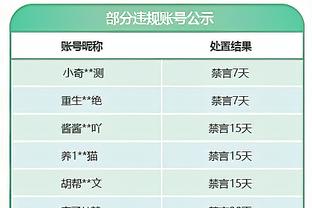 ?哪边给少了？湖记：老鹰与尼克斯谈过穆雷换奎克利&一首轮