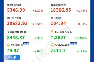 ?曼联12月目前赢了两场，一场赢切尔西，一场赢“切尔东”