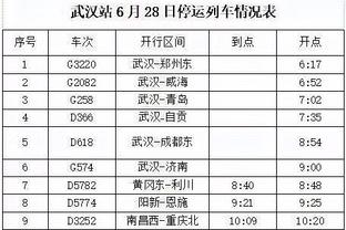 ?想不到吧？奇才取得3连胜 东部现存最长